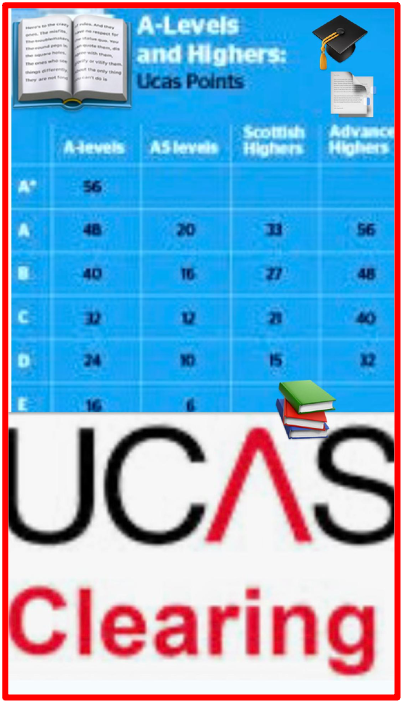 So as parents, if you have failed to do your homework by failing to put balanced food on the table for your children throughout the academic year, DO NOT be surprised if they rely for instance on clearance to land a place at university. Remember! Elite universities entry grade requirements are ruthless and malnourished students CANNOT afford outstanding A Levels results. Which is a pity as only God knows how many gifted students come from disadvantaged background/circumstances. The Bridge MAG. Image 